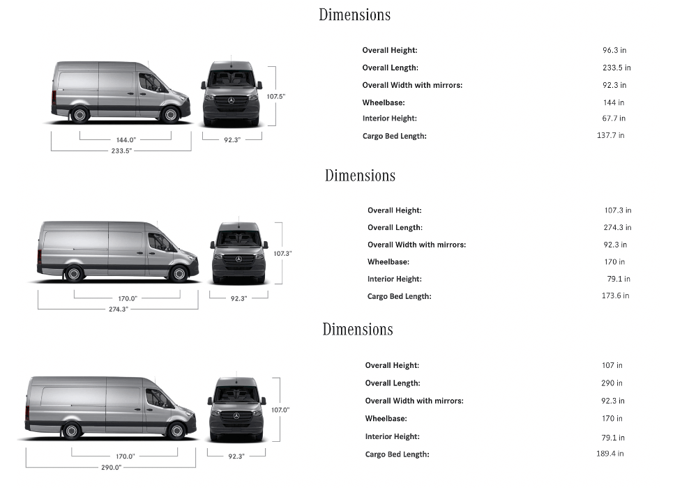 Mercedes Sprinter VanLife dimension information