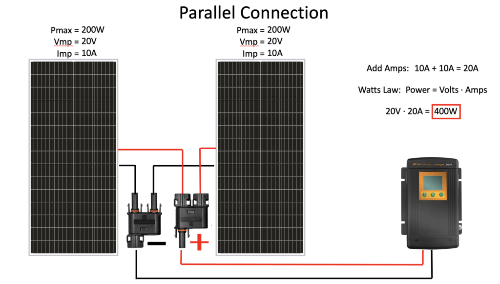 Solar panel parallel connection