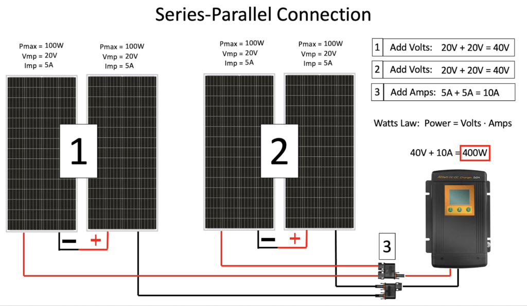 series-parallel solar panel connection