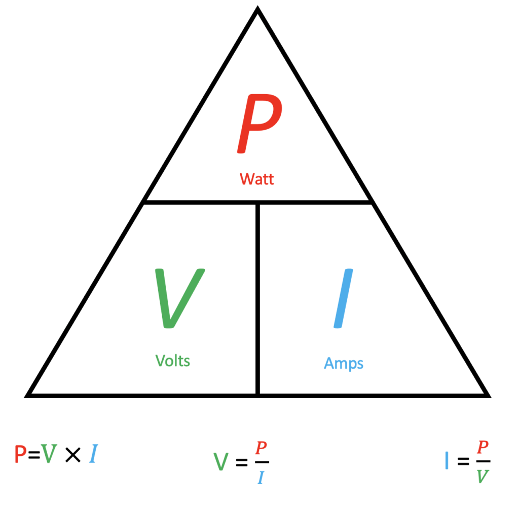 Watts Law Power Triangle